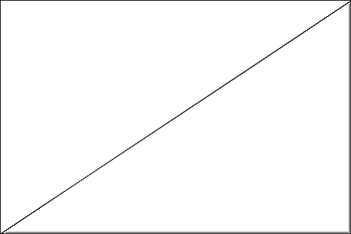 Contour du drapeau Grande Canarie à colorier